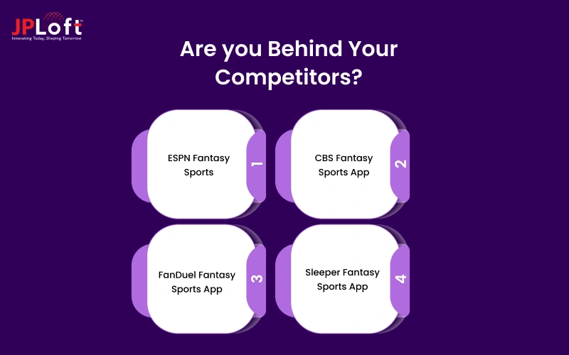 Are you Behind Your Competitors